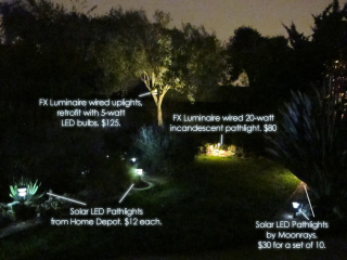 Illustration for article titled Lighting the Yard